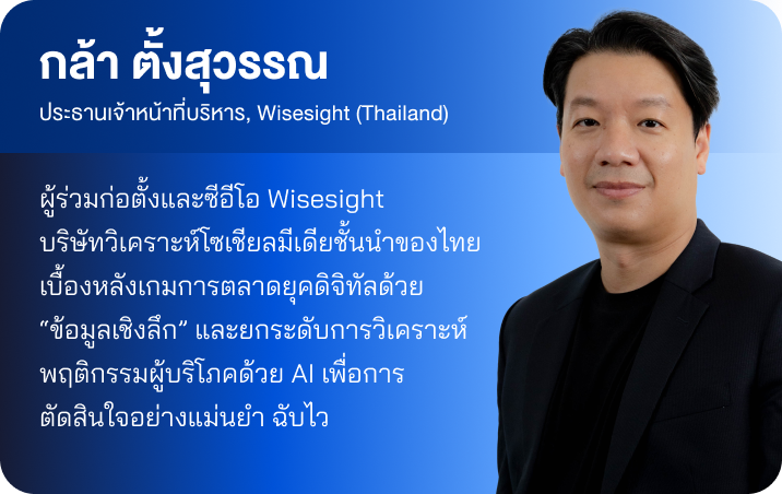 กล้า ตั้งสุวรรณ
